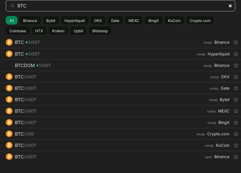 BTC in the symbol search: All and one filter per exchange, each row with its market type and exchange