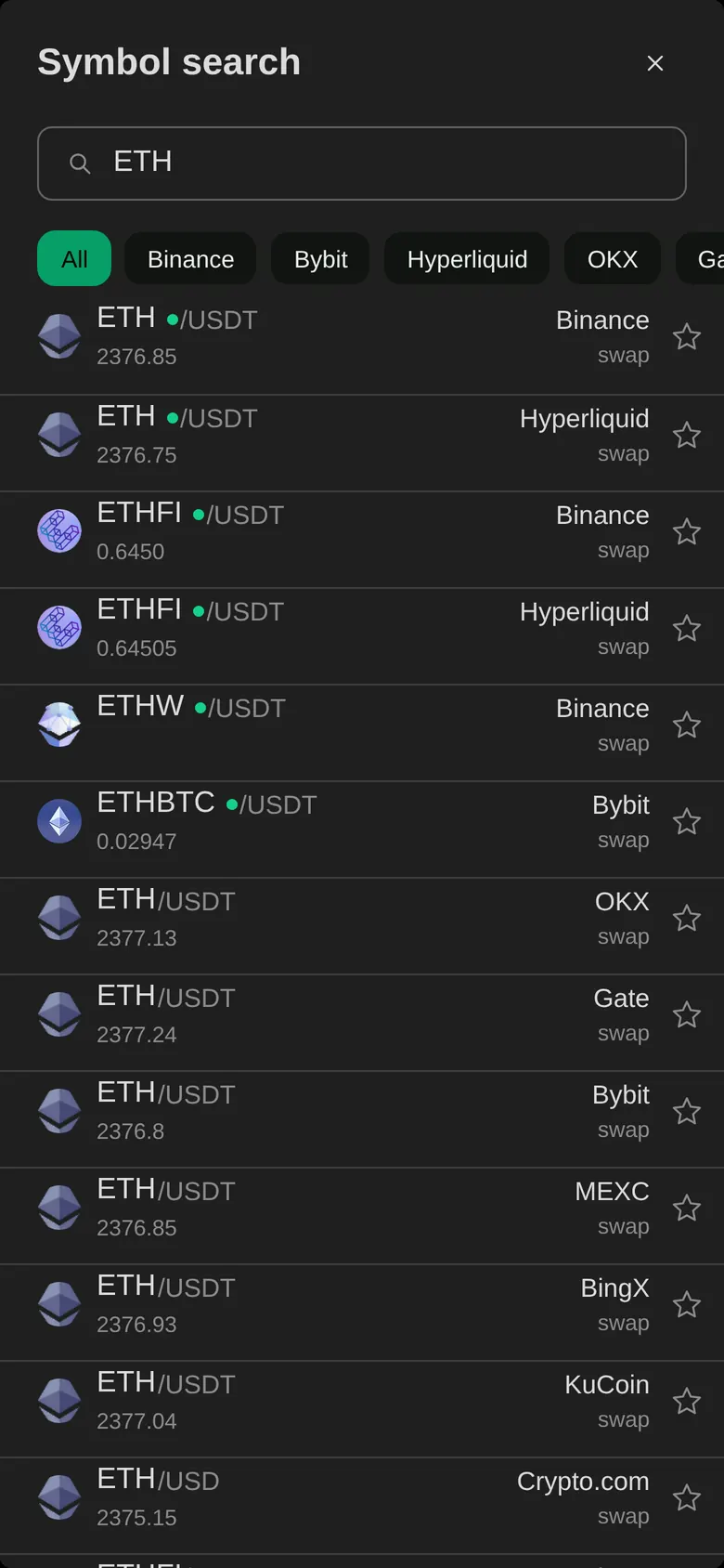 Symbol search on a phone